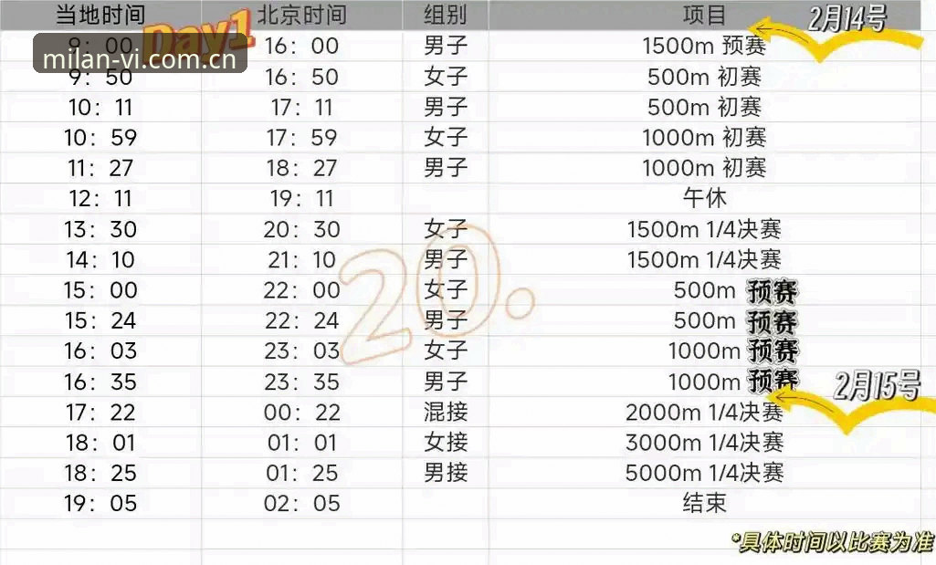 三个能让你的米兰CN电竞赛程预测准确率翻倍的实用技巧