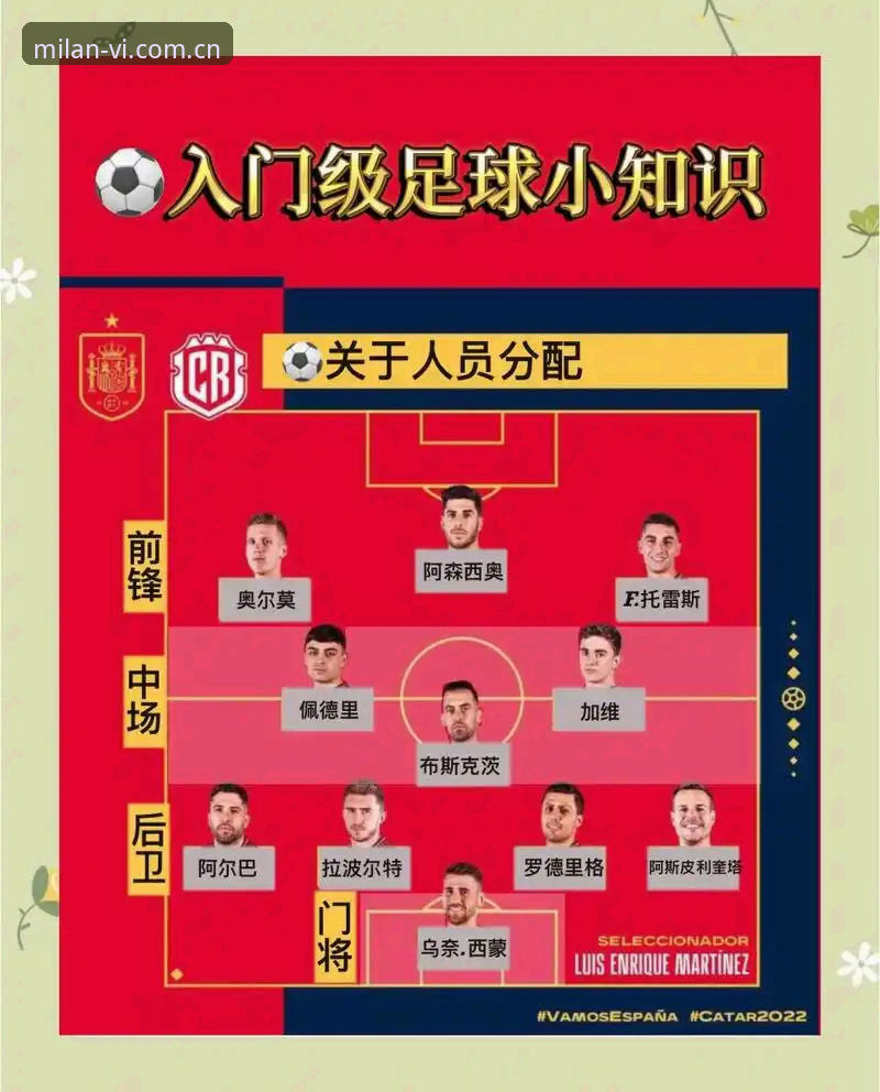 米兰CN电竞赛程预测 从“男性圈层”到绿茵场:加雷斯·索斯盖特改变游戏规则的操作教程