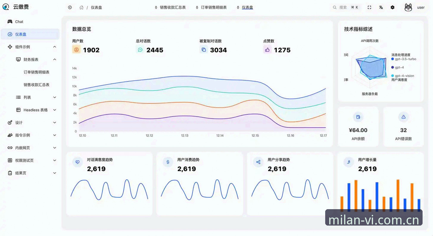 米兰体育平台中文版APP登录入口实用指南：数据追踪与实时水位技巧